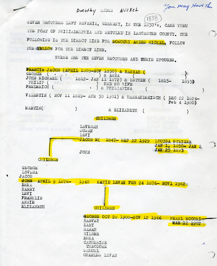 Andes Geneology from Dorothy Andes